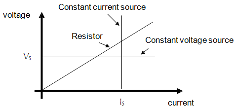 1679_linear component.png